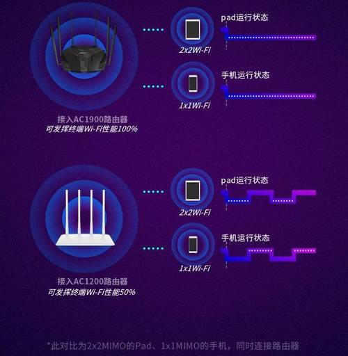 水星wifi隐藏设置后如何连接？连接步骤是什么？