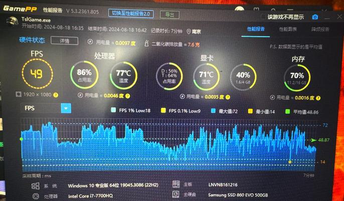 显卡推荐顺序从低到高是怎样的？
