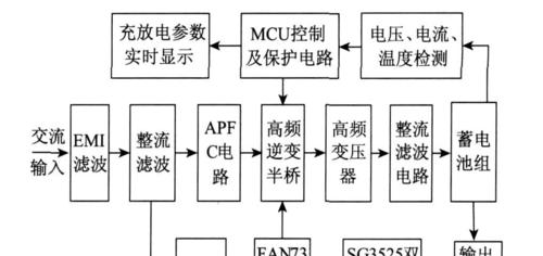 凯悦450升级wifi步骤是什么？如何提升凯悦450的wifi速度？