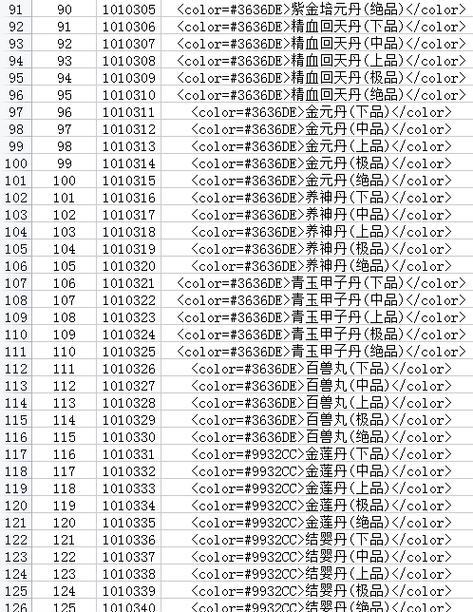 模拟器查看代码数据的方法是什么？如何分析模拟器中的代码数据？