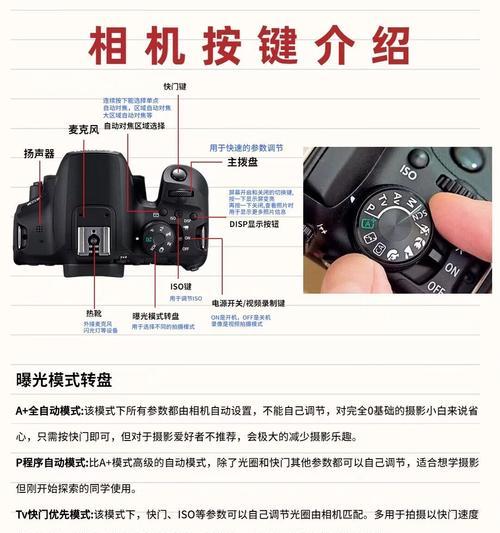 老款数码相机使用佳能卡的方法？